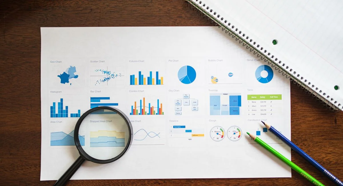 Overhead view of charts and graphs with magnifying glass and stationery on wooden table.